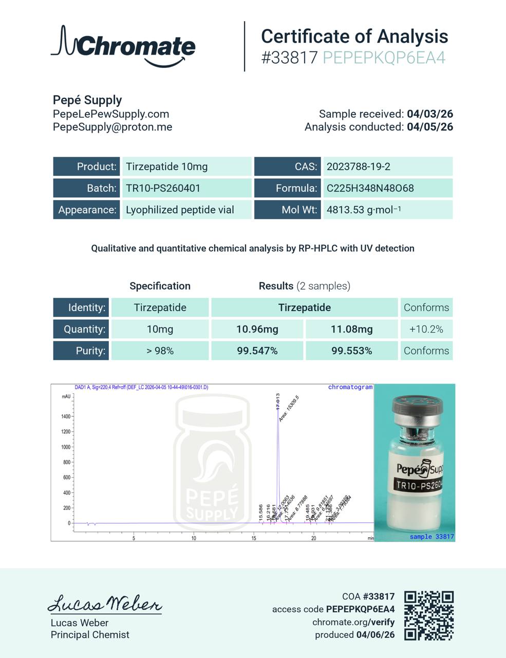 TIRZ 10mg CoA Page 1