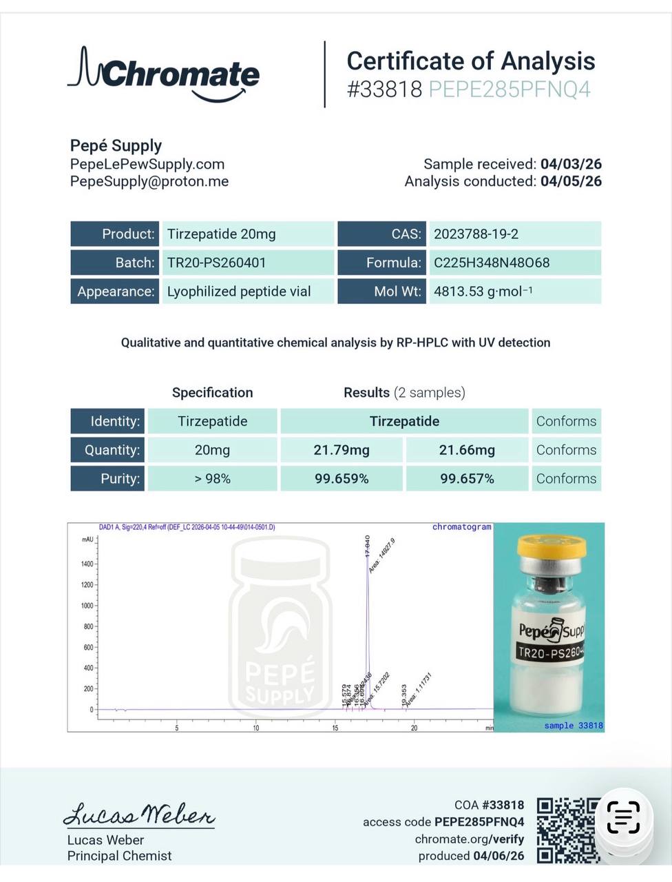 TIRZ 20mg CoA Page 1